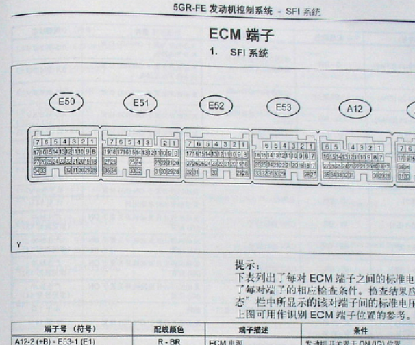 10年丰田皇冠发动机电脑端子图