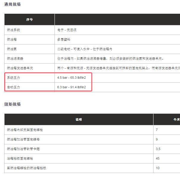 2013年路虎揽胜汽油压力资料