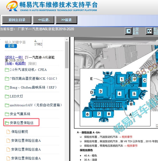 2018-2020年奥迪A6L新能源保险丝位置资料