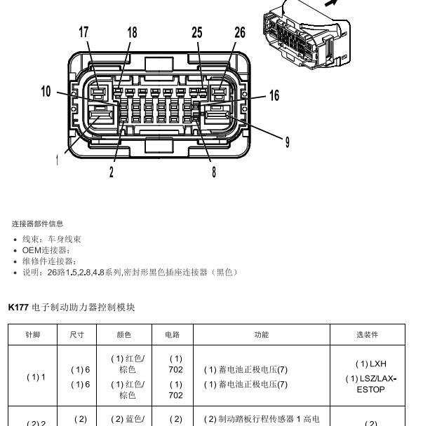 2023年别克GL8 ABS针脚定义