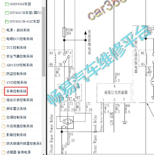 2016-2018年长城哈弗H6运动版雨刮和大灯电路图