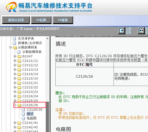 2017年雷克萨斯LX570 C2126故障码诊断资料