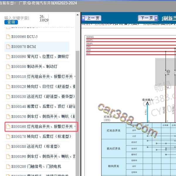 2023-2024年奇瑞汽车-开瑞X6  应急灯电路图