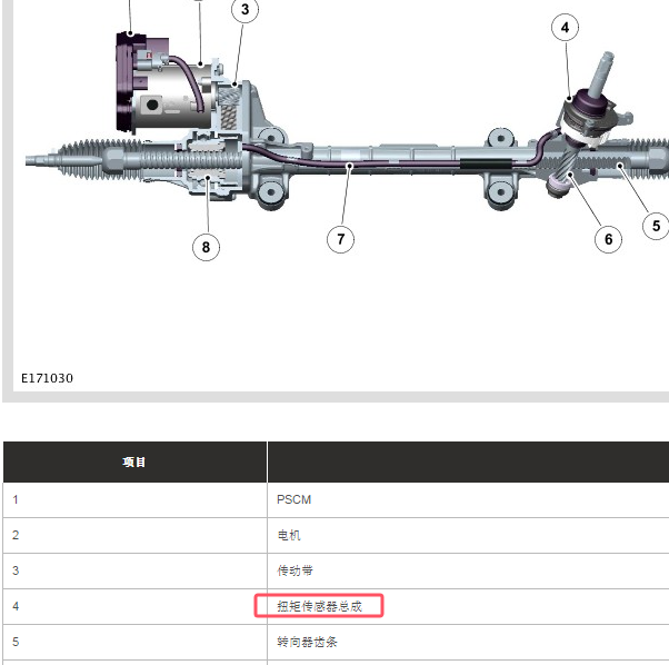 2021年捷豹XE转向角传感器位置
