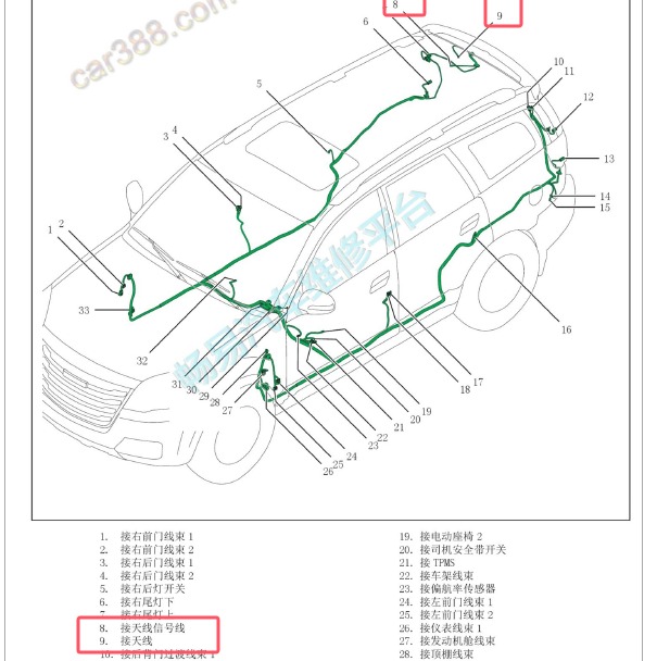 长城哈弗H5天线位置资料