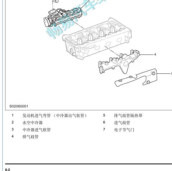 2020年大通G10进排气部件位置资料