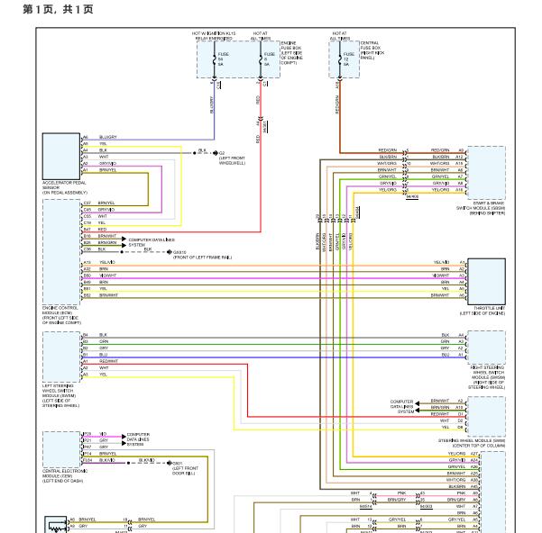 2023年沃尔沃XC90 ACC巡航电路图