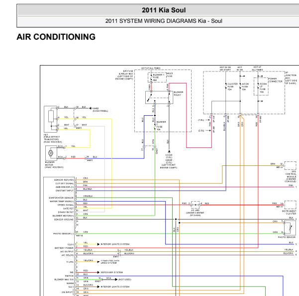 2011年起亚秀儿空调系统电路图