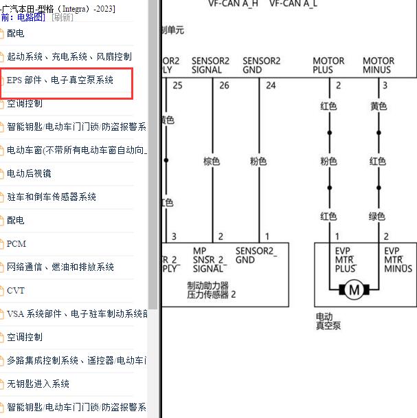 2023年本田型格真空泵电路图