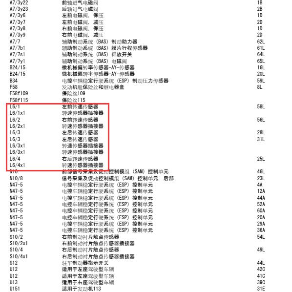 2008年奔驰ML 350轮速传感器电路图