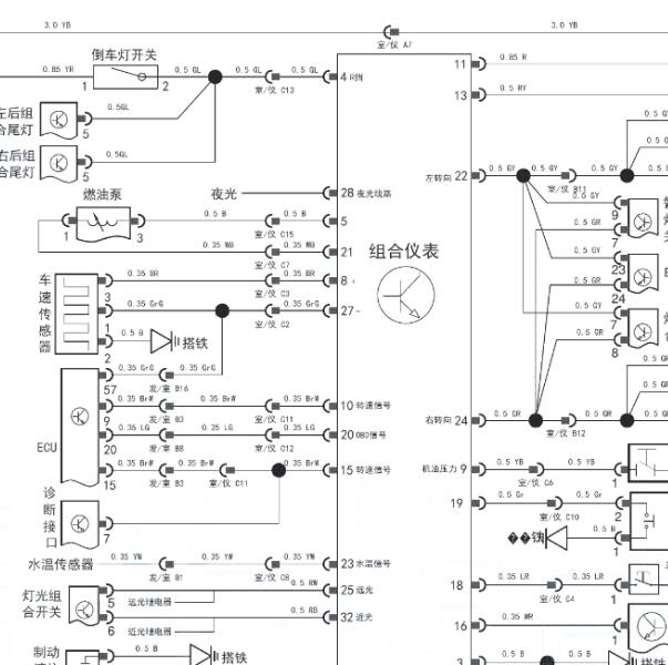 2015年开瑞优优仪表电路图