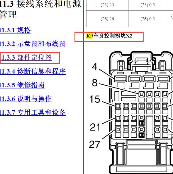 2015年别克君威车身控制模块针脚定义