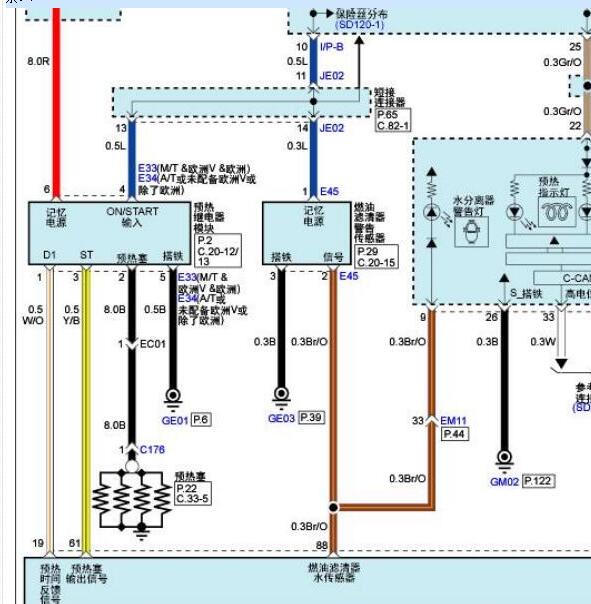 2013年起亚索兰托2.2柴油发动机预热塞电路图
