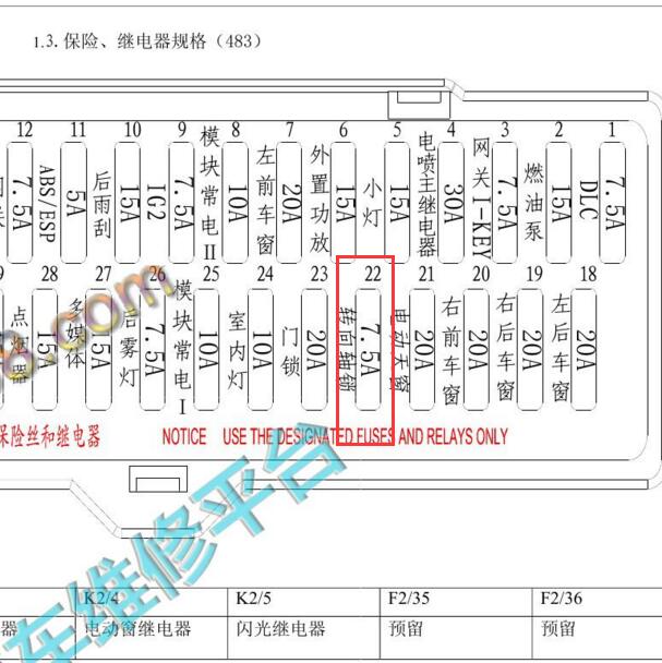 2015-2016年比亚迪宋转向柱锁电源保险
