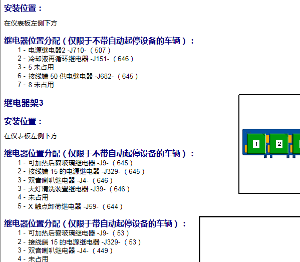 2015年大众迈腾保险丝继电器位置