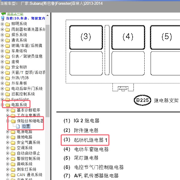 2013-2014年斯巴鲁森林人起动机继电器位置