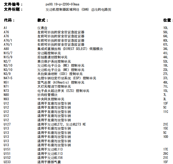 2010年奔驰GL550 CAN通讯电路图