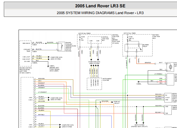 2005年路虎发现3空调电路图资料
