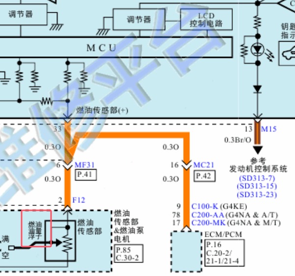 2015年起亚狮跑油浮子电路图