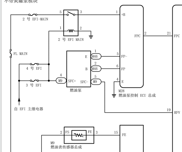 2018年丰田汉兰达燃油泵电路图资料