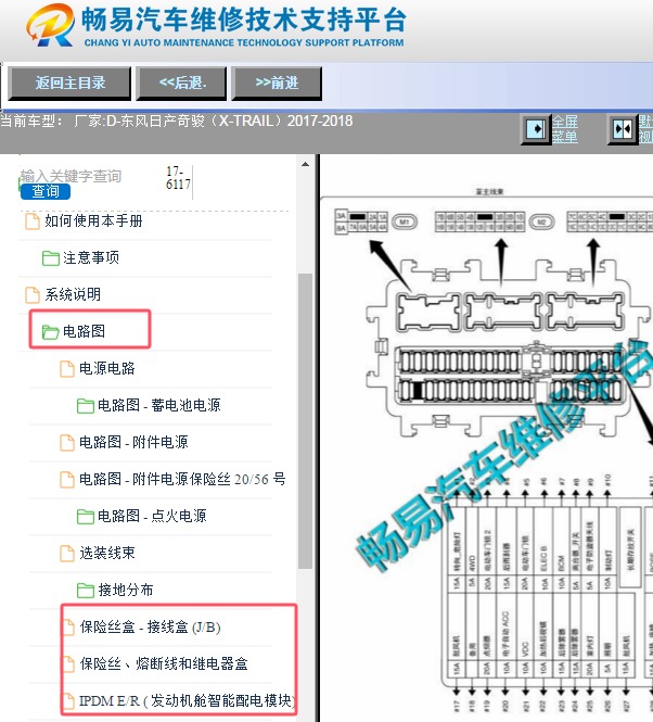 2017-2018年日产奇骏保险丝资料