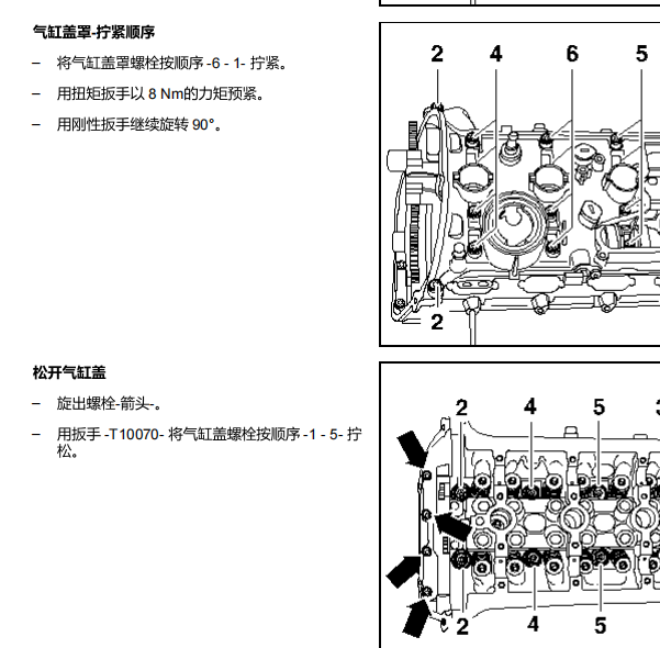 2013年大众迈腾凸轮轴和气门室盖扭矩资料