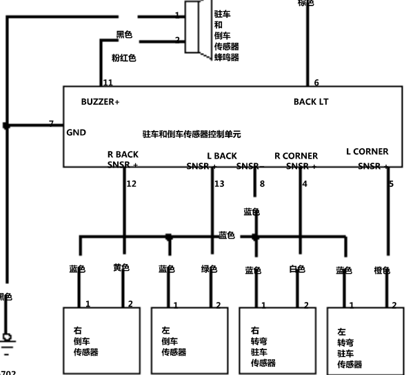 2011年讴歌MDX雷达电路图
