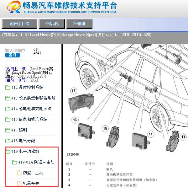 2010-2011年路虎揽胜运动版防盗锁止位置