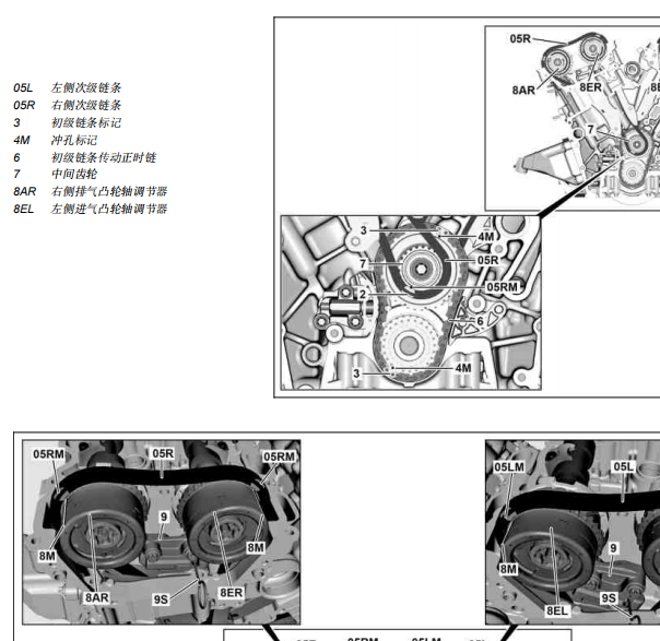 2011年奔驰S500L发动机维修手册