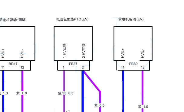 2022年岚图FREE PTC加热器电路图