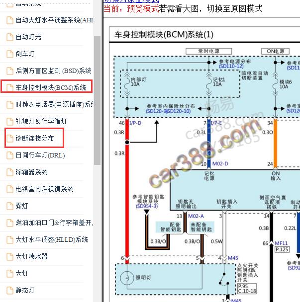2018年起亚K5 BCM和数据通讯电路图