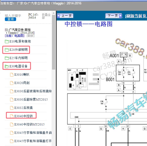 2014-2016年广汽菲亚特-菲翔 车灯和车身相关电路图