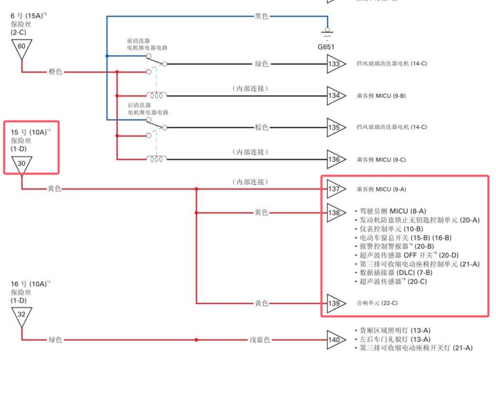 2011年本田奥德赛15号保险电路图