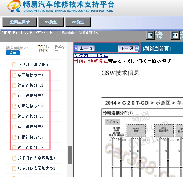 2014-2015年现代胜达网络通讯电路图