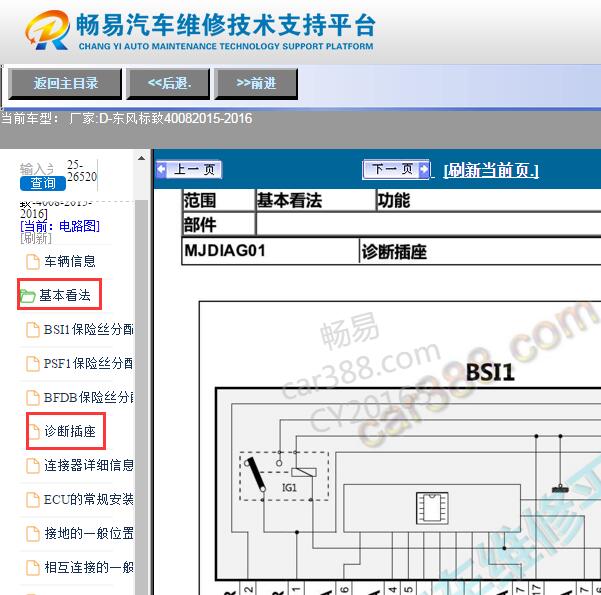 2015-2016年标致4008网络通讯电路图
