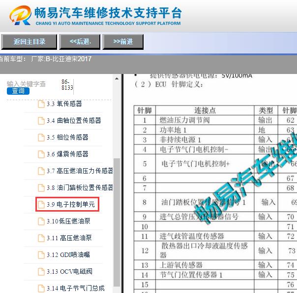 2017年比亚迪宋发动机针脚定义