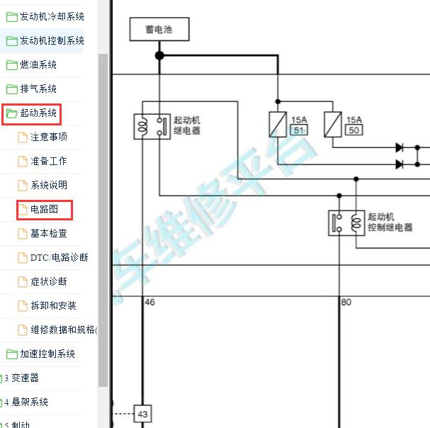 2013-2014年日产贵士启动电路图