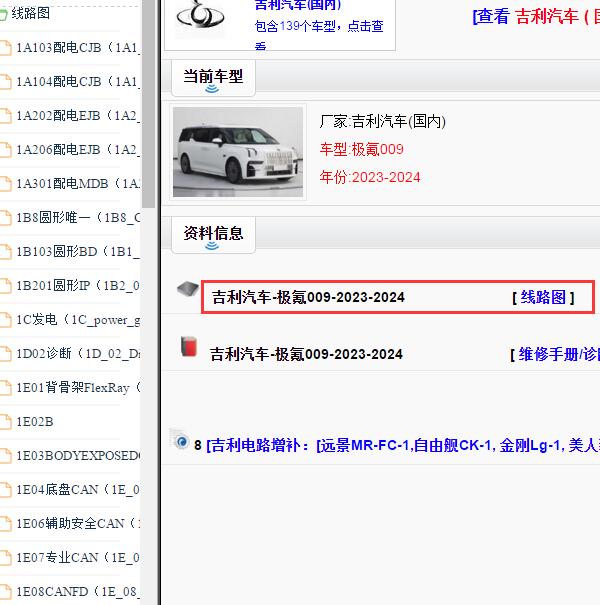 2023-2024年极氪009全车电路图