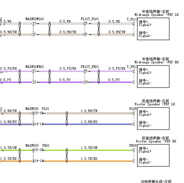 2021-2023年蔚来ET7音响系统电路图