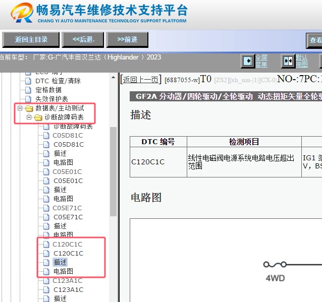 2023年丰田汉兰达四轮驱动故障码C120C1C诊断资料