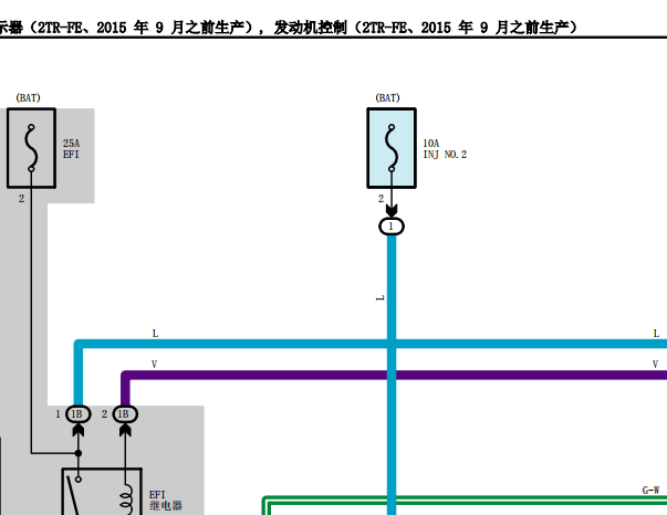 2010年丰田普拉多发动机和发电机电路图