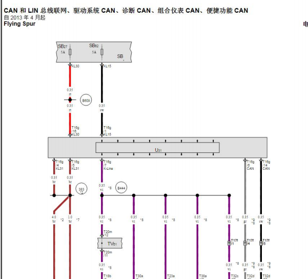2014年宾利飞驰网关CAN通讯电路图和位置