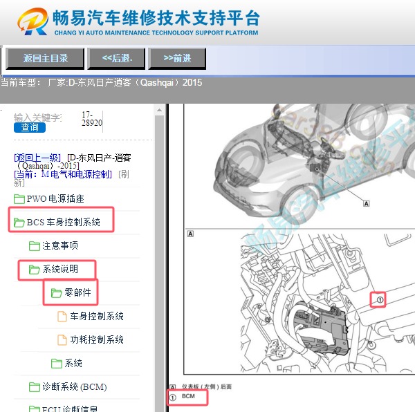 2015年东风日产逍客车身电脑位置