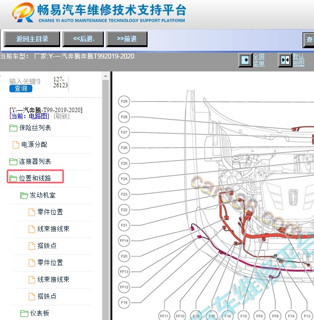 2019年一汽奔腾T99全车模块位置图