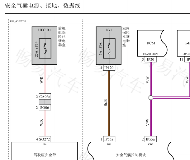 2021年吉利星越安全气囊电路图