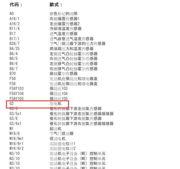2011年奔驰R350发电机电路图