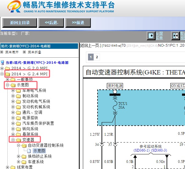 2014年现代索纳塔变速箱电路图
