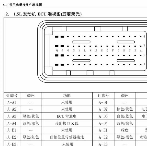 2020年五菱荣光新卡发动机针脚图