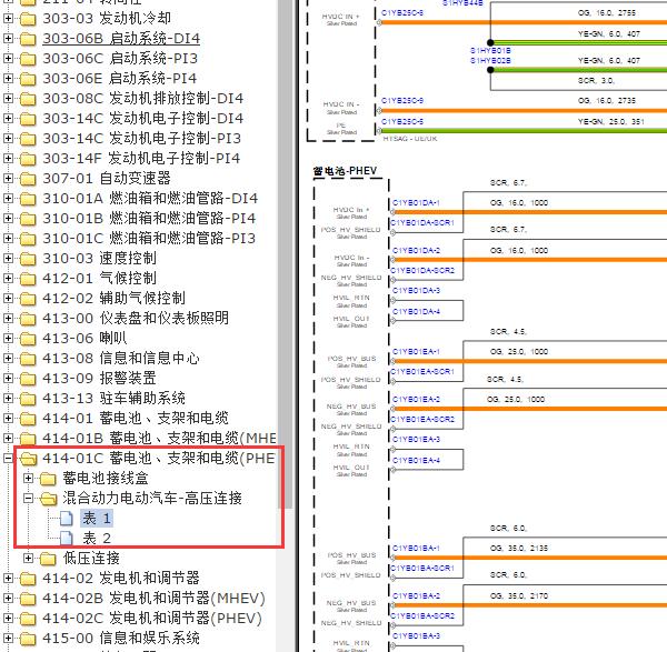 2021年路虎发现运动版高压系统电路图