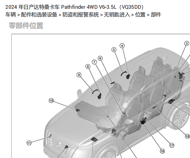 2024年日产探陆无钥匙系统部件位置